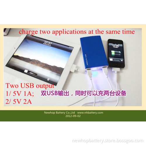 Power Bank Solar Charger 20000mAh